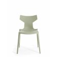 Re-Chair Dining Chair (Set of 2) Fashion