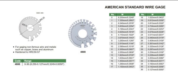 INSIZE American Standard Wire Gauge   Gage Online Hot Sale