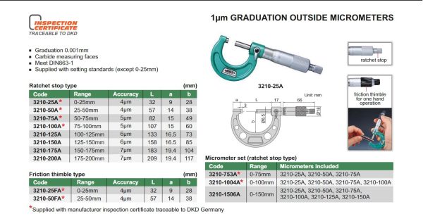 INSIZE 1μm Graduation Outside Micrometer Supply