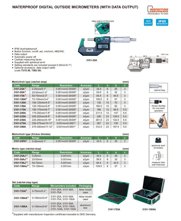 INSIZE Waterproof Digital outside Micrometer - With Data Output Hot on Sale