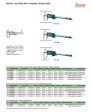 INSIZE Digital Caliper With Carbide Tipped Jaws 1110 Fashion