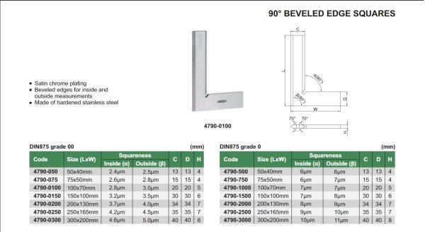 INSIZE 90° Beveled Edge Squares Fashion