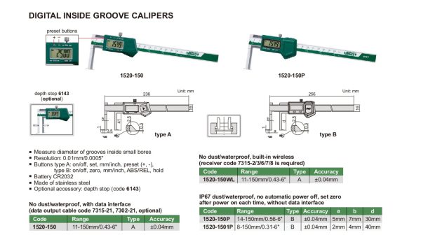 INSIZE Digital Inside Groove Caliper 1520 Supply