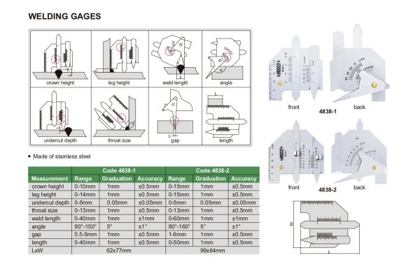 INSIZE Welding Gauge   Gage 4838-1 Sale